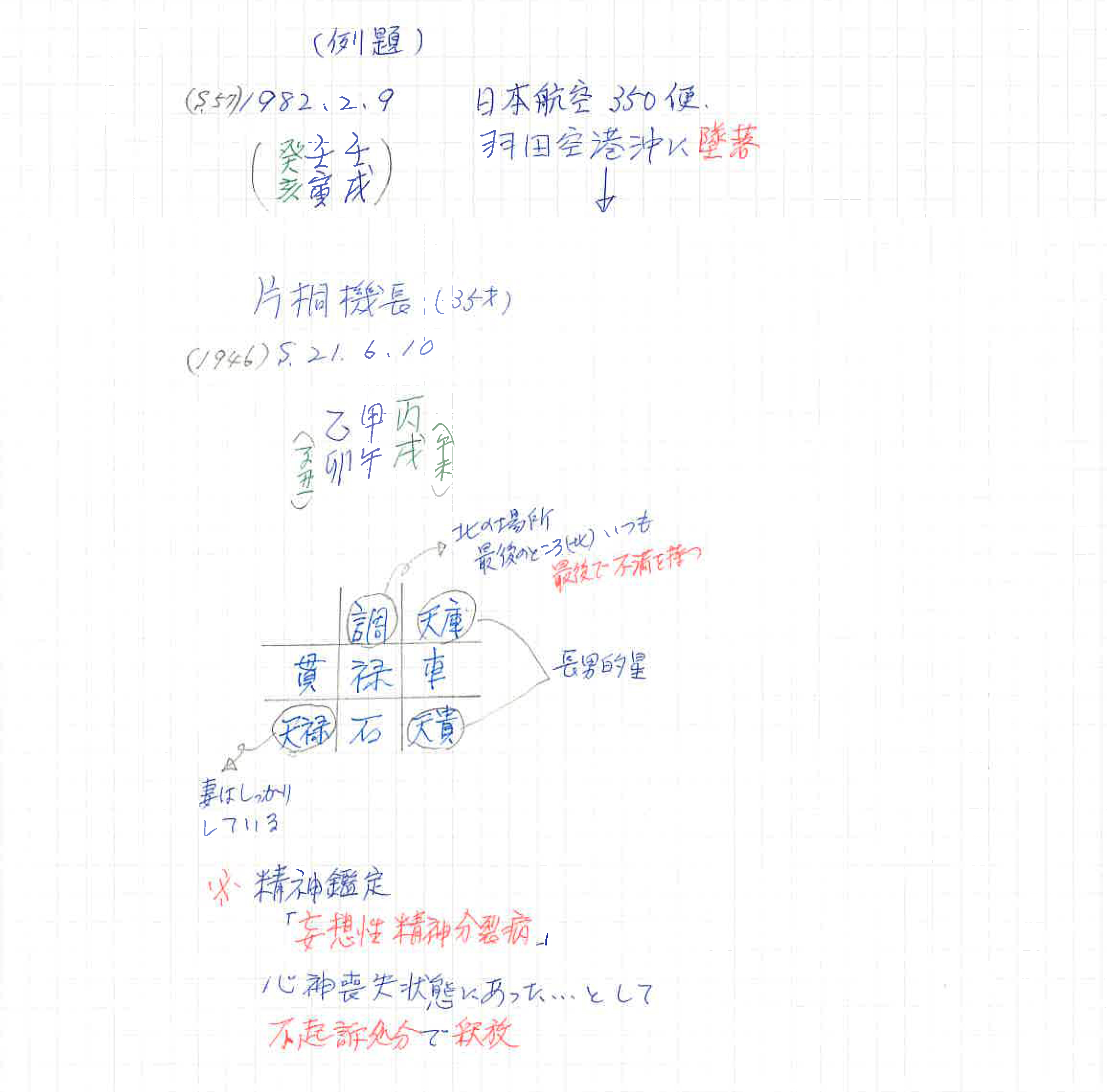カタギリ