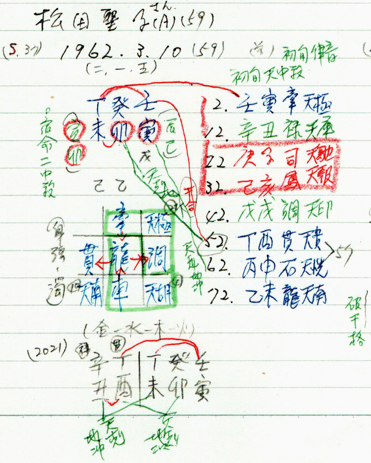 koike